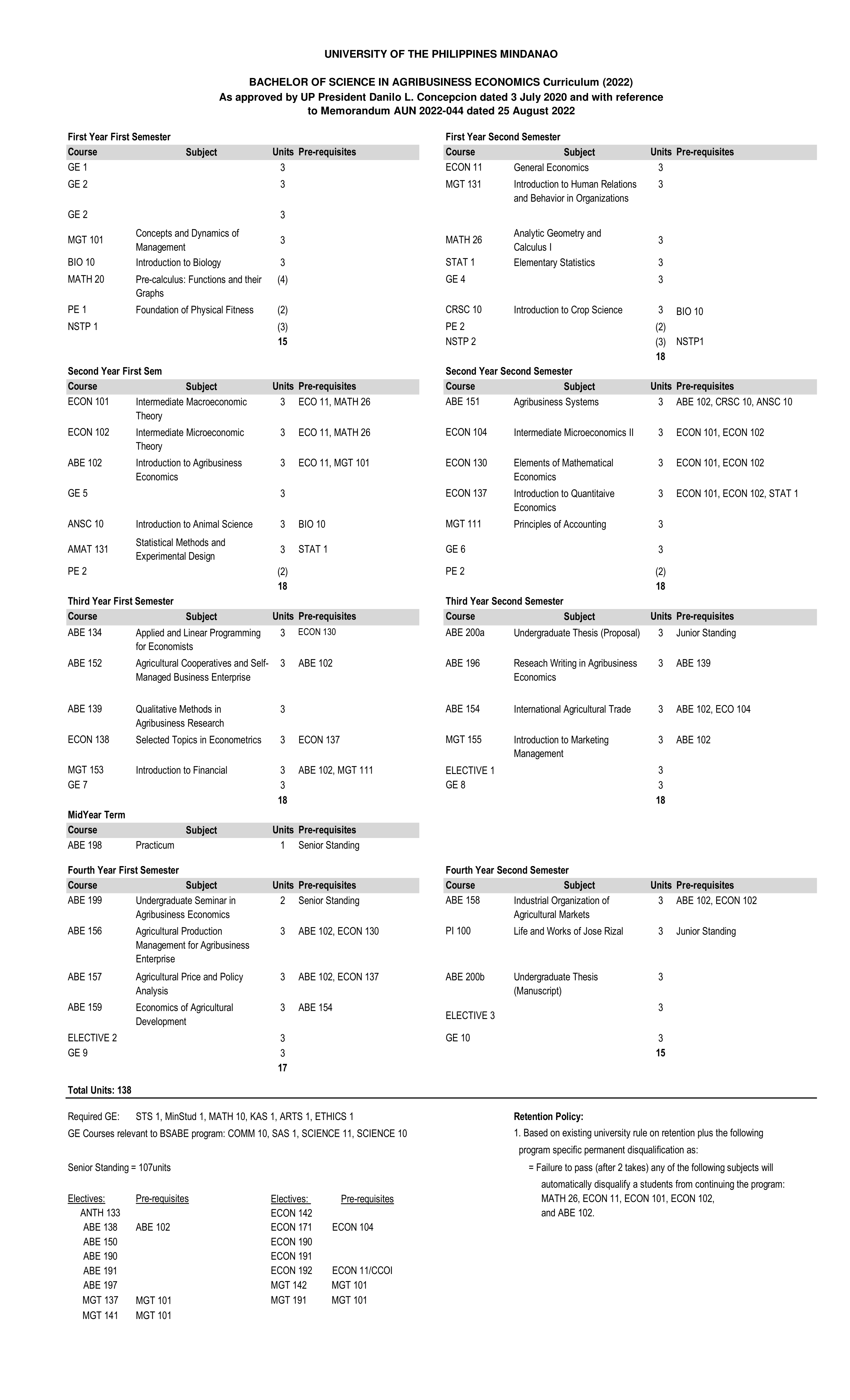 Prospectus BSABE 2022ASOF250123