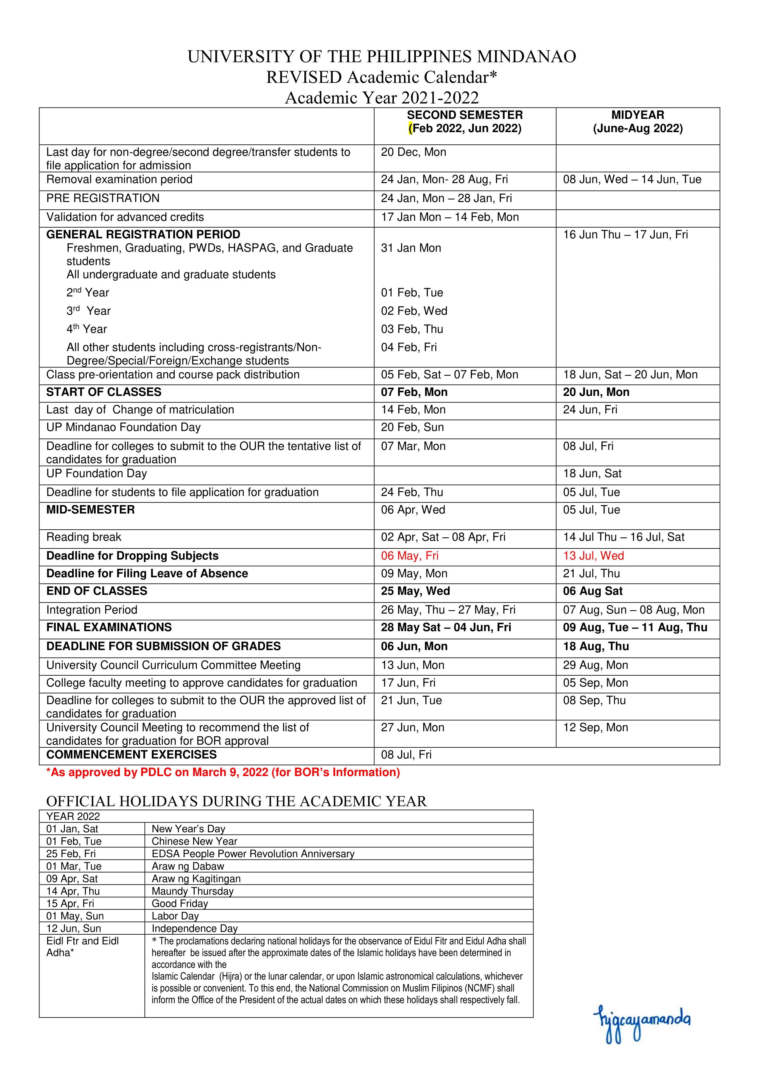 Revised 2021-2022 Academic Calendar UP Mindanao