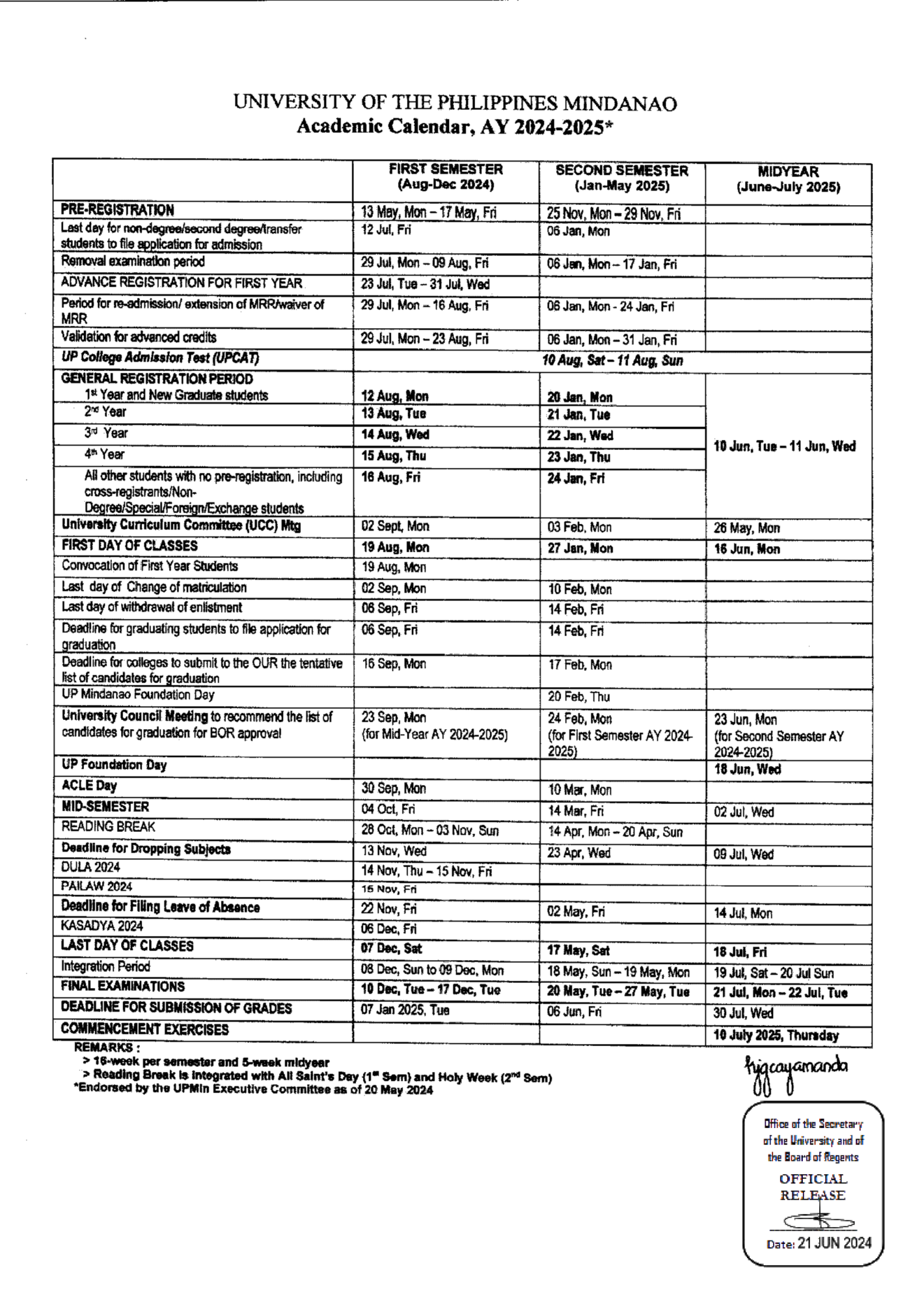 UP MINDANAO REVISED ACAD CALENDAR AY 2024-2025 01